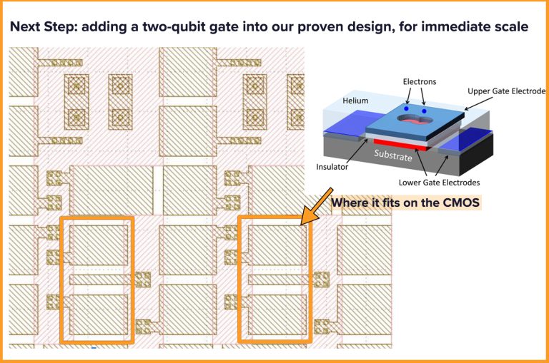 Eeroq Unveils Details of Its 