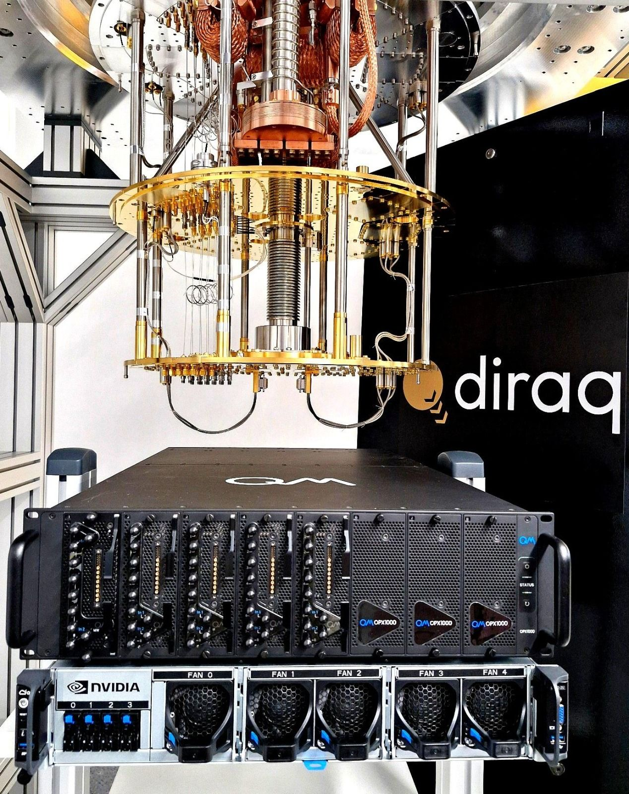 Diraq and Quantum Machines Integrate NVIDIA DGX Quantum for Low
