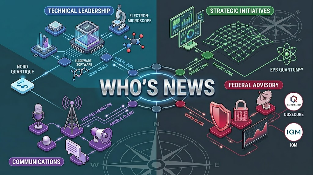 Who’s News: Strategic Leadership Appointments at Nord Quantique, IQM