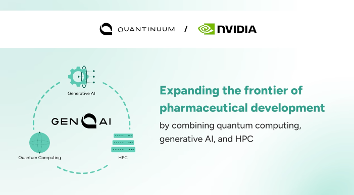 Quantinuum, NVIDIA, and Pfizer Validate Generative Quantum AI (GenQAI)